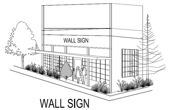 Wall sign