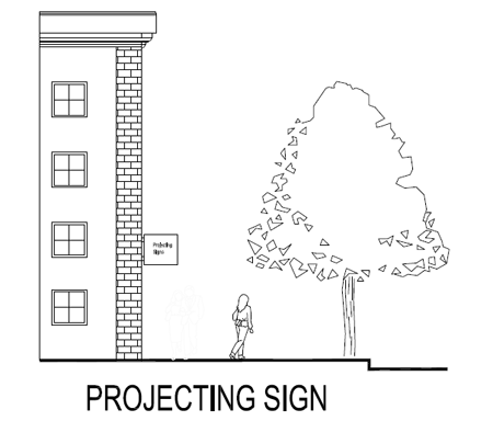 Projecting sign