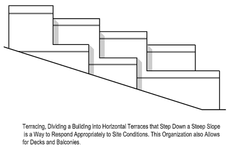 Building Orientation - Terracing 