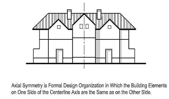 Architectural Composition - Symmetry 