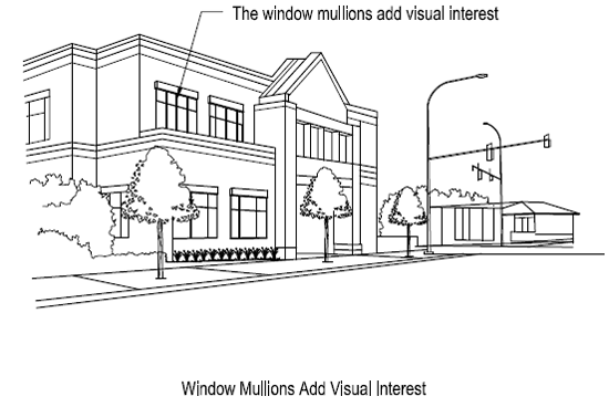 Window mullions
