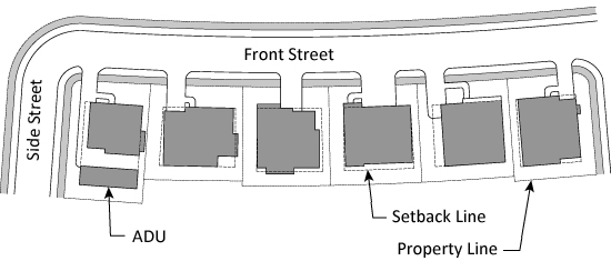 Typical Subdivision Layout R-6